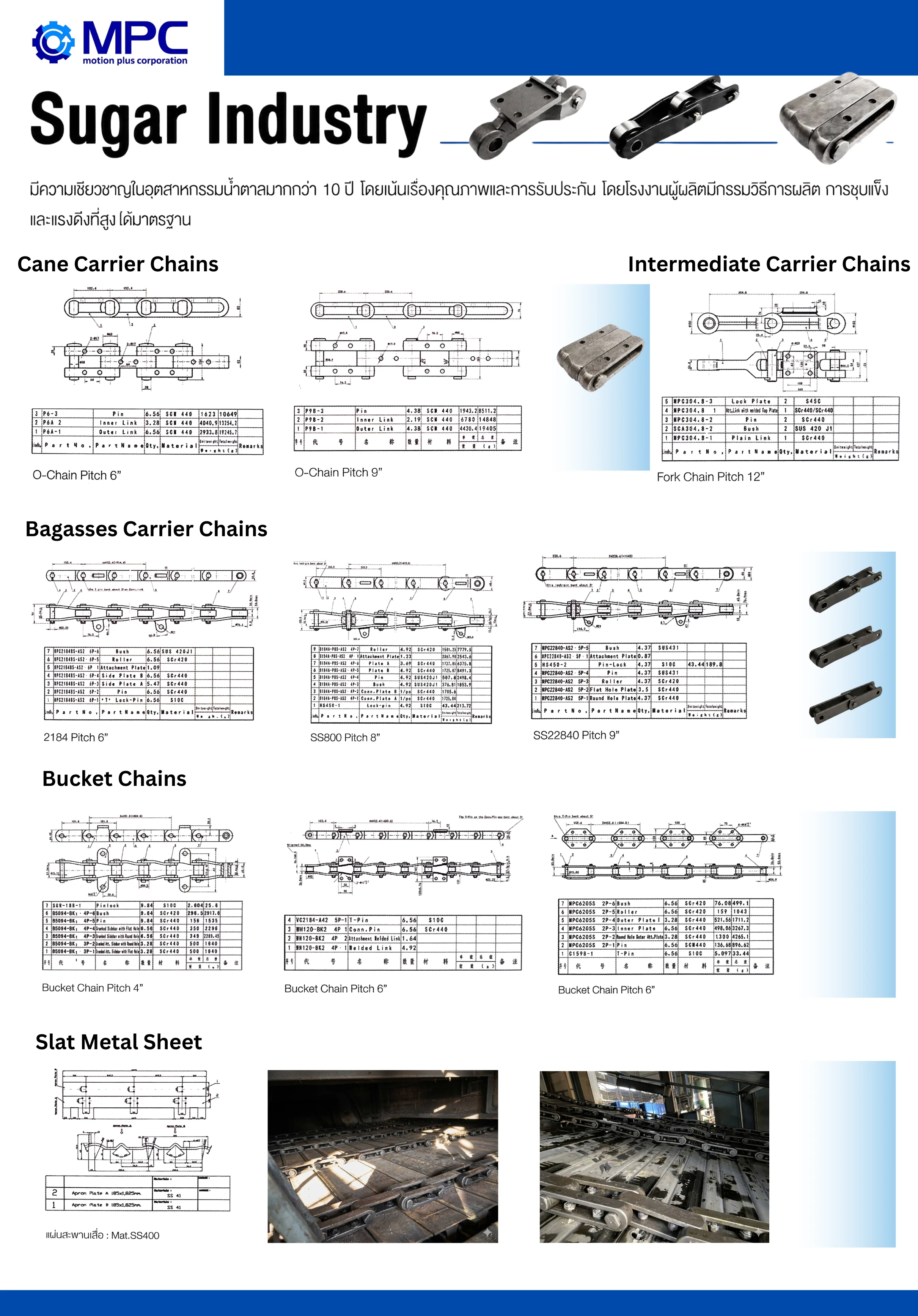 MPC Sugar Industry chain catalog page &mdash; cane carrier, bagasse carrier, intermediate carrier, bucket chains, slat metal sheet specifications
